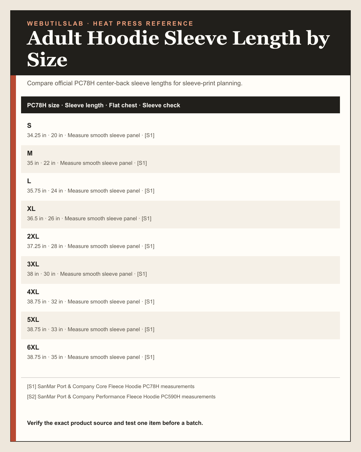 Adult Hoodie Sleeve Length by Size printable table preview