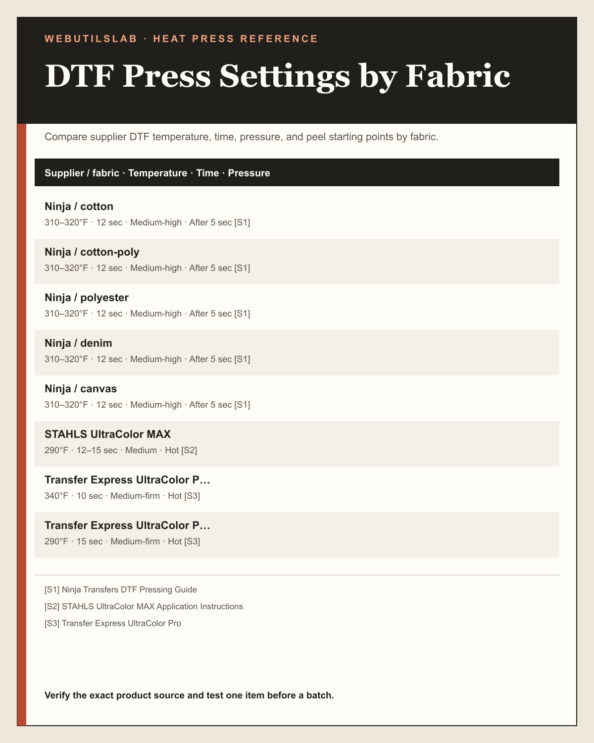 DTF Press Settings by Fabric printable table preview