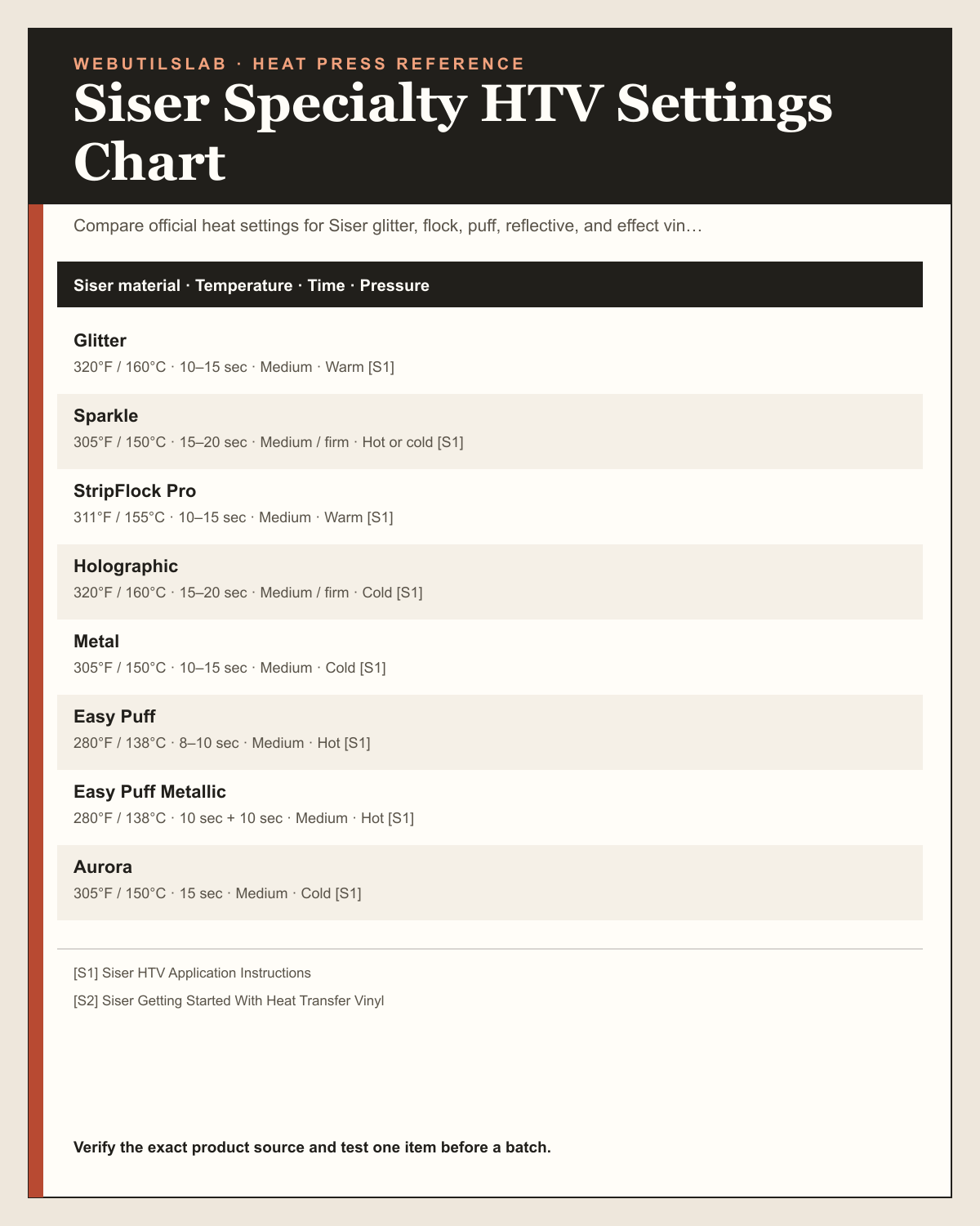 Siser Specialty HTV Settings Chart printable table preview