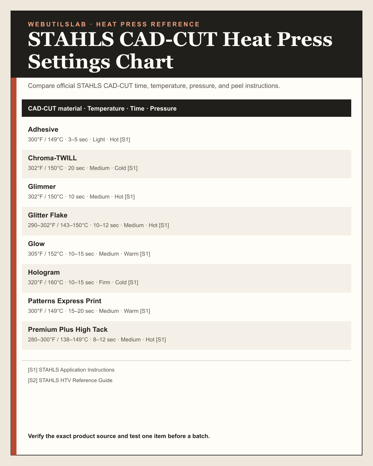 STAHLS CAD-CUT Heat Press Settings Chart printable table preview