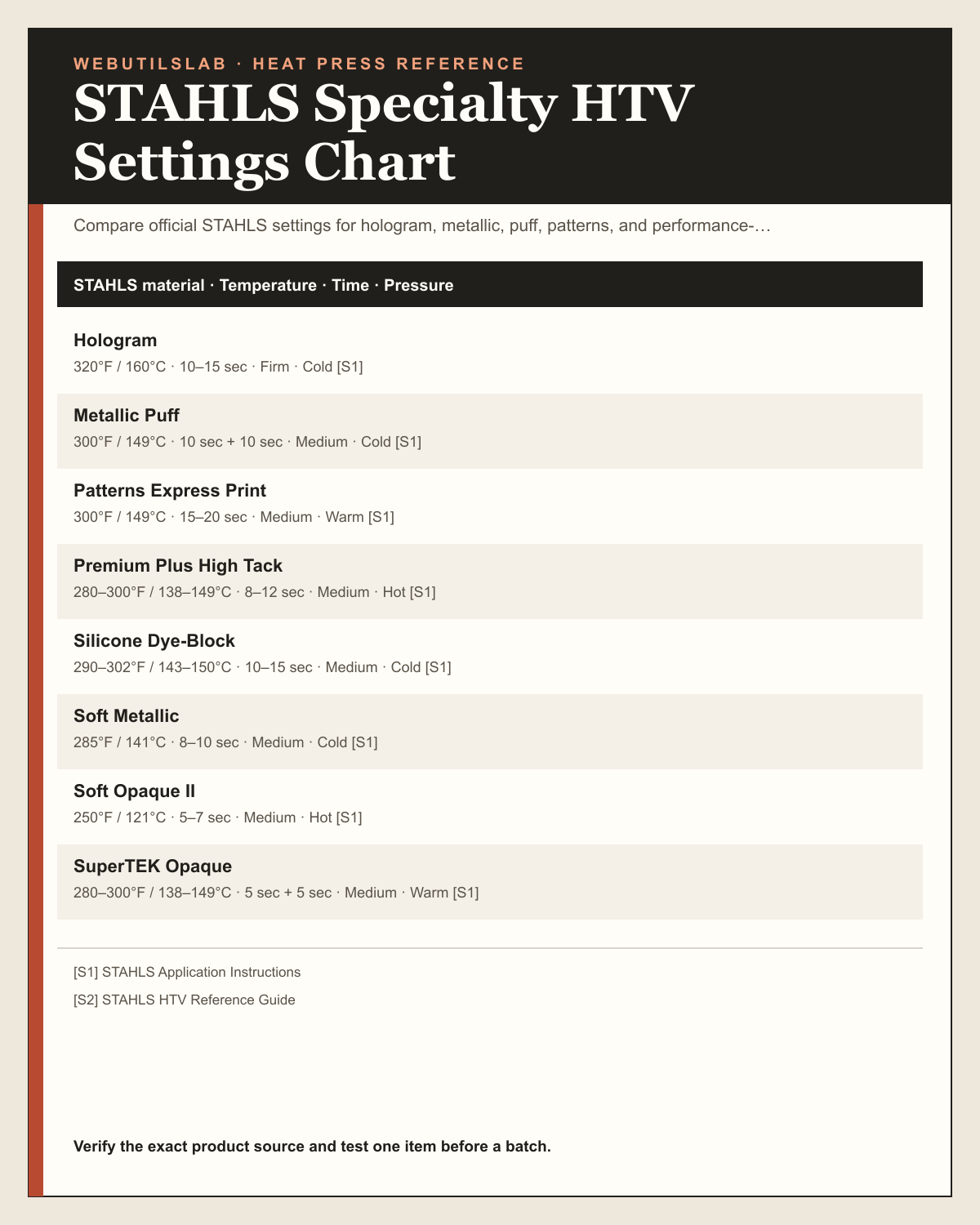 STAHLS Specialty HTV Settings Chart printable table preview