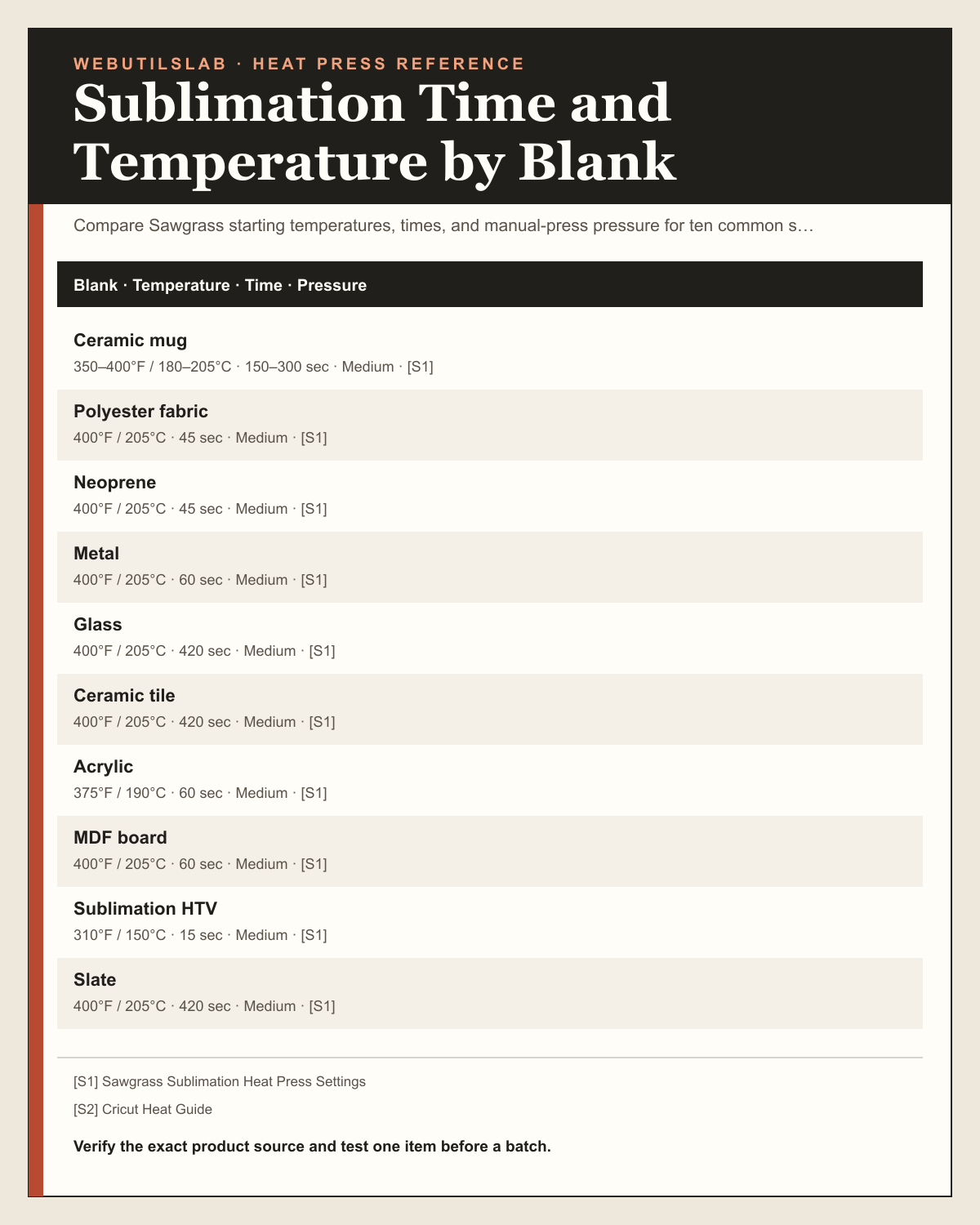 Sublimation Time and Temperature by Blank printable table preview