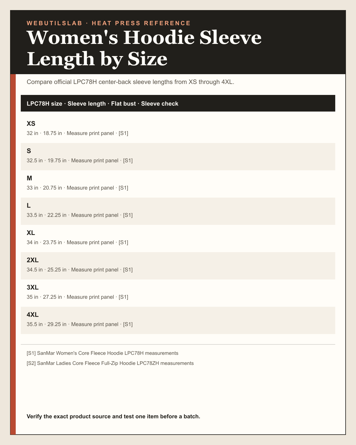 Women's Hoodie Sleeve Length by Size printable table preview