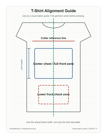 Preview of the t-shirt alignment SVG