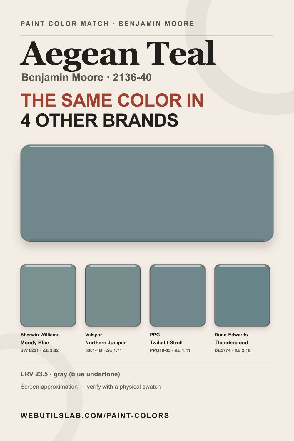 Aegean Teal (2136-40) Benjamin Moore swatch with closest matches