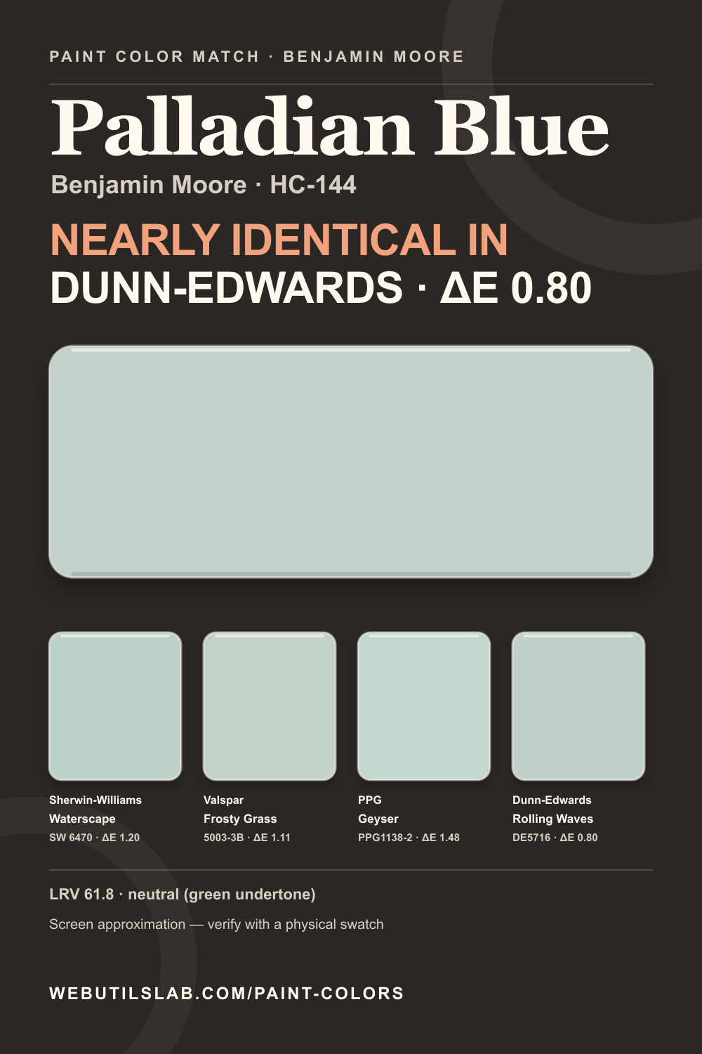 Palladian Blue (HC-144) Benjamin Moore swatch with closest matches