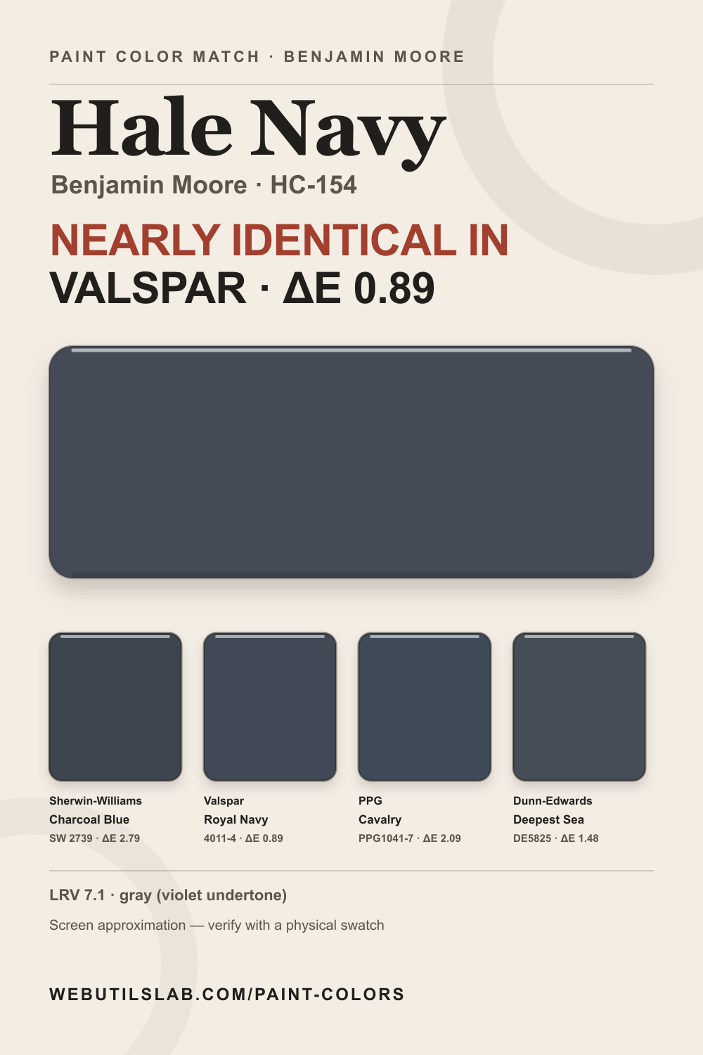 Hale Navy (HC-154) Benjamin Moore swatch with closest matches