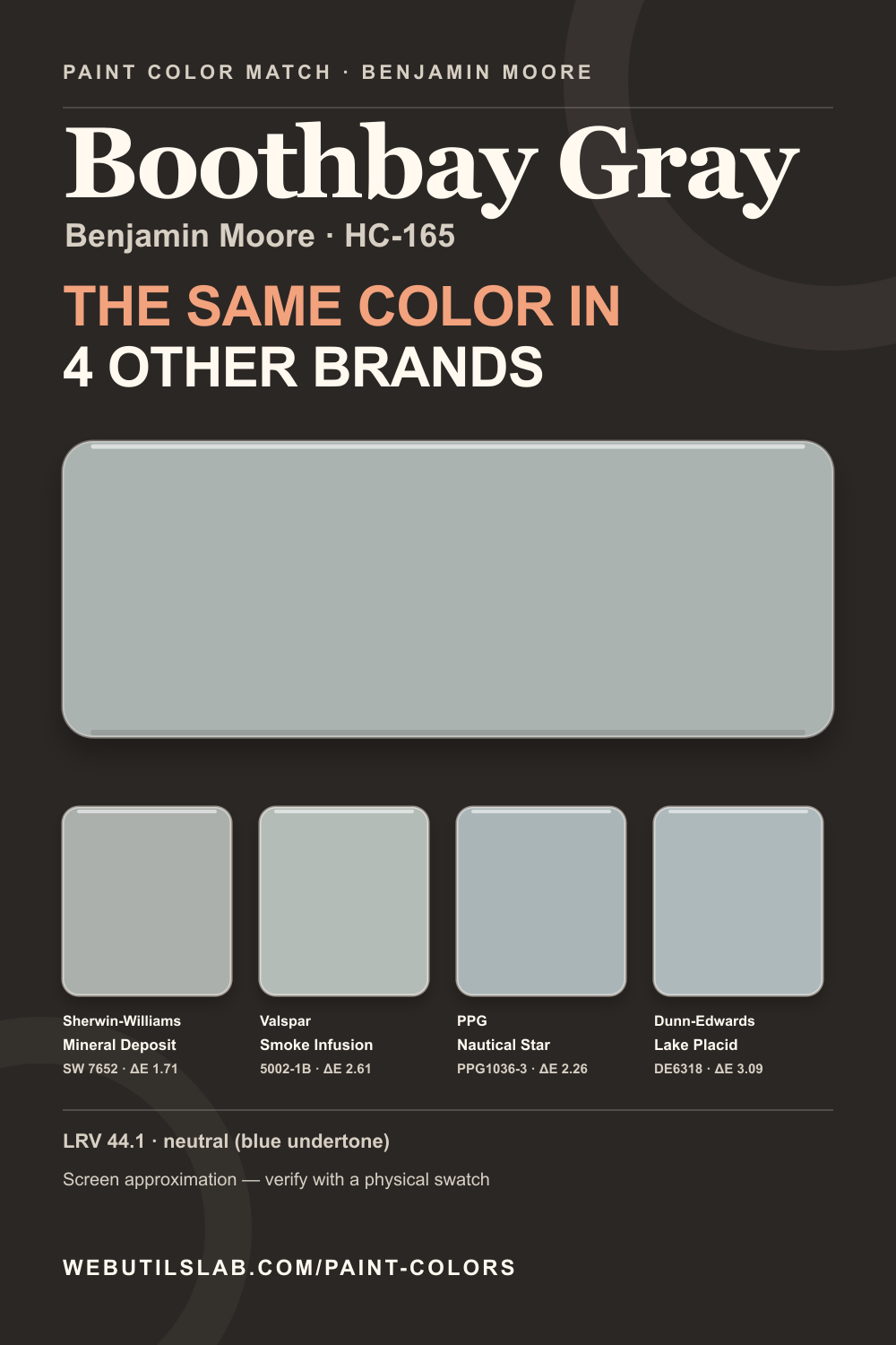 Boothbay Gray (HC-165) Benjamin Moore swatch with closest matches