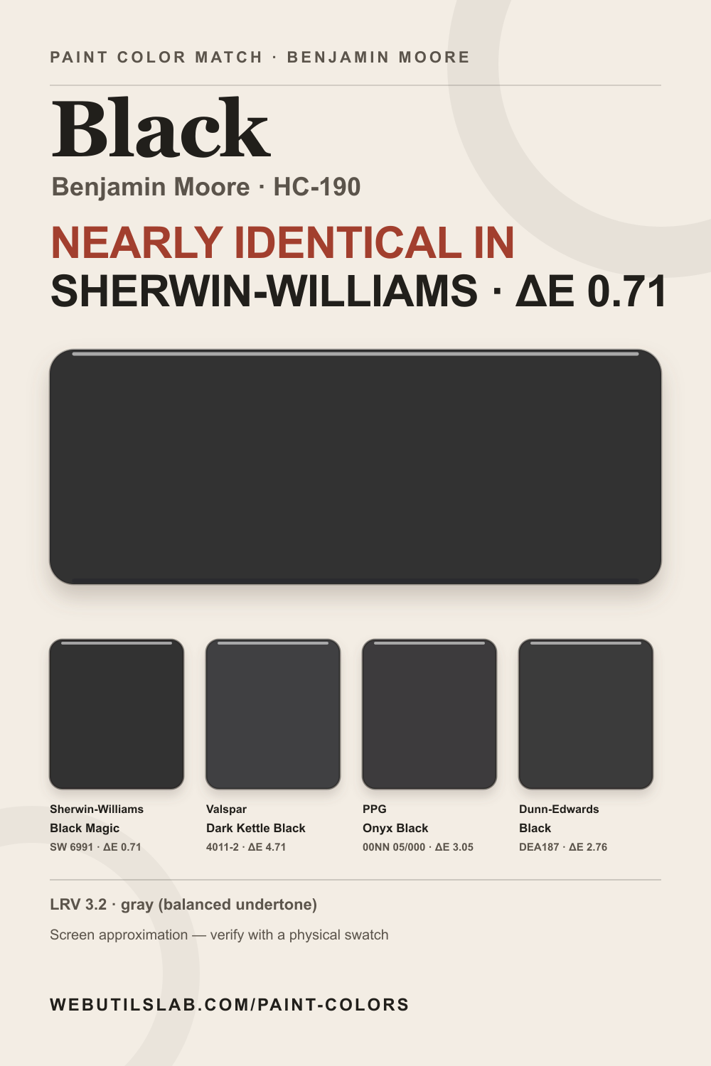 Black (HC-190) Benjamin Moore swatch with closest matches