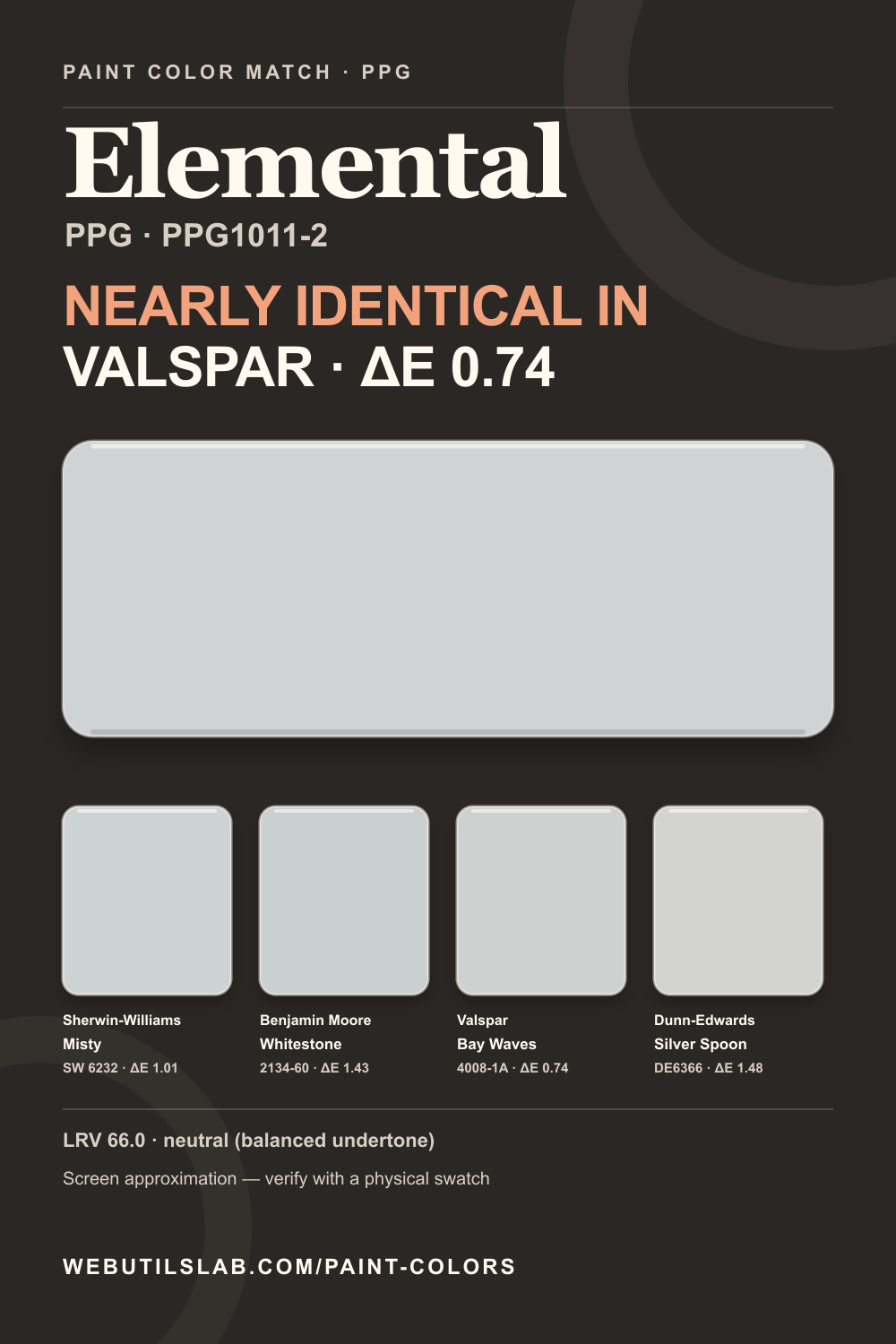 Elemental (PPG1011-2) PPG swatch with closest matches