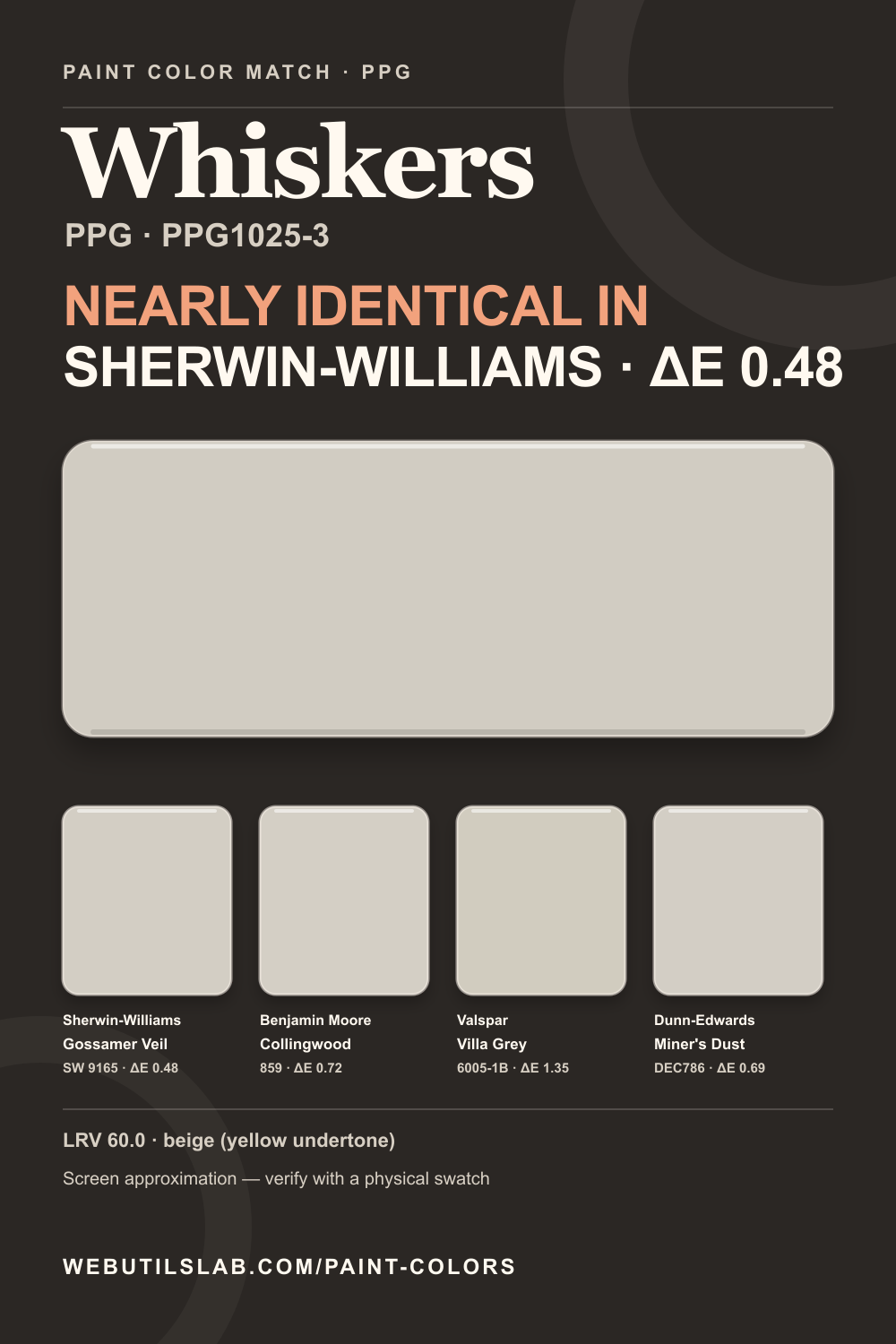Whiskers (PPG1025-3) PPG swatch with closest matches