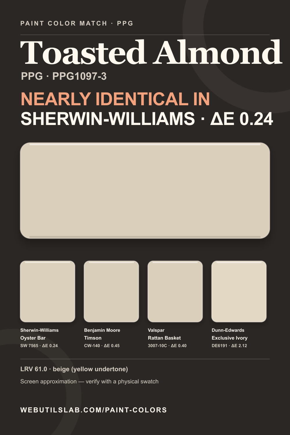 Toasted Almond (PPG1097-3) PPG swatch with closest matches