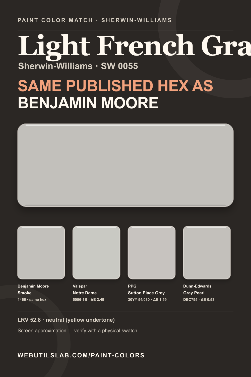 Light French Gray (SW 0055) Sherwin-Williams swatch with closest matches
