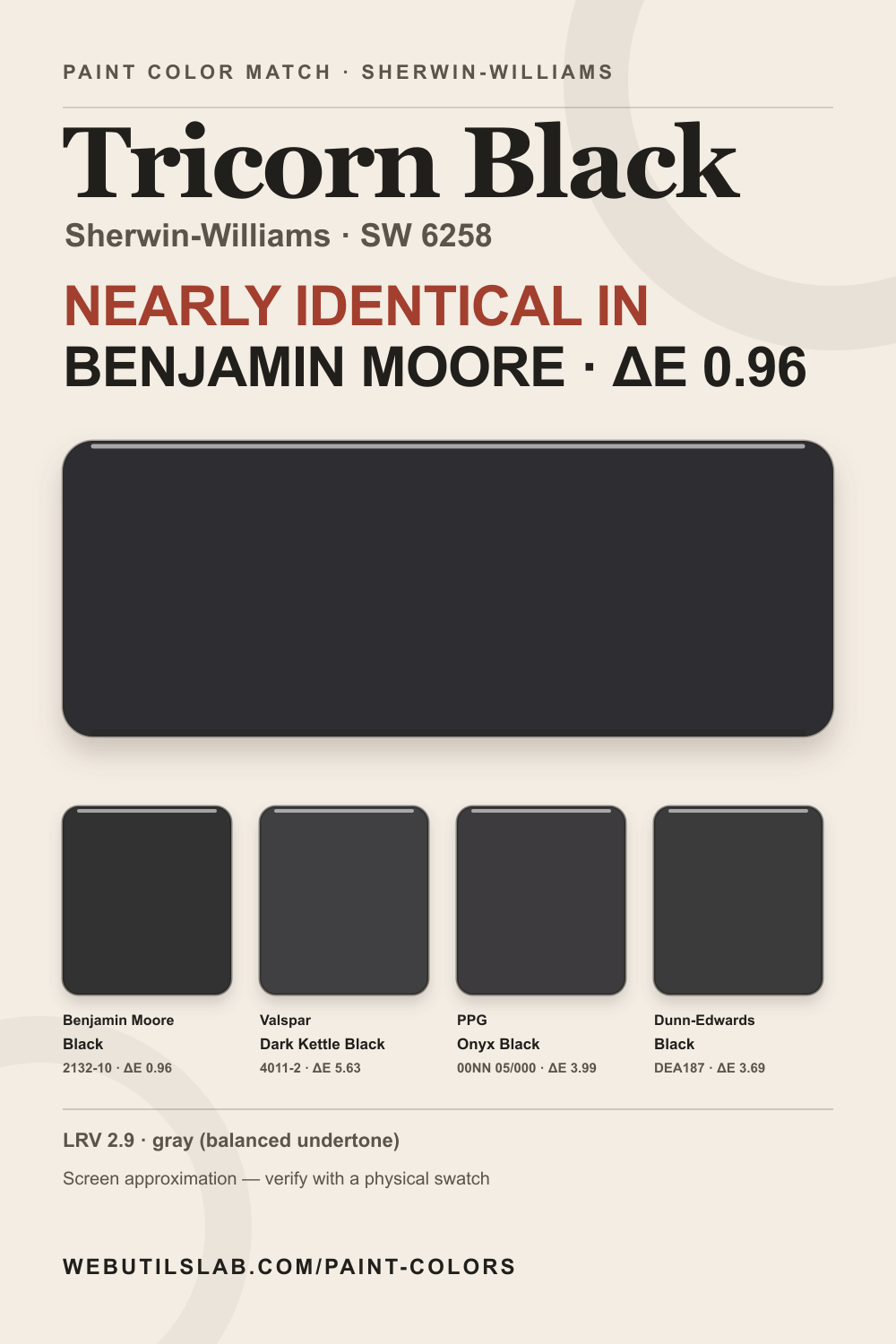 Tricorn Black (SW 6258) Sherwin-Williams swatch with closest matches
