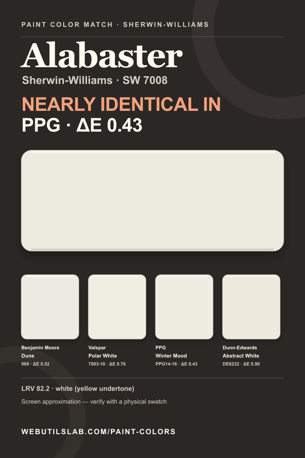 Alabaster (SW 7008) Sherwin-Williams swatch with closest matches