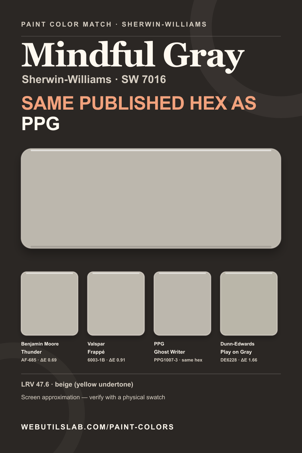 Mindful Gray (SW 7016) Sherwin-Williams swatch with closest matches