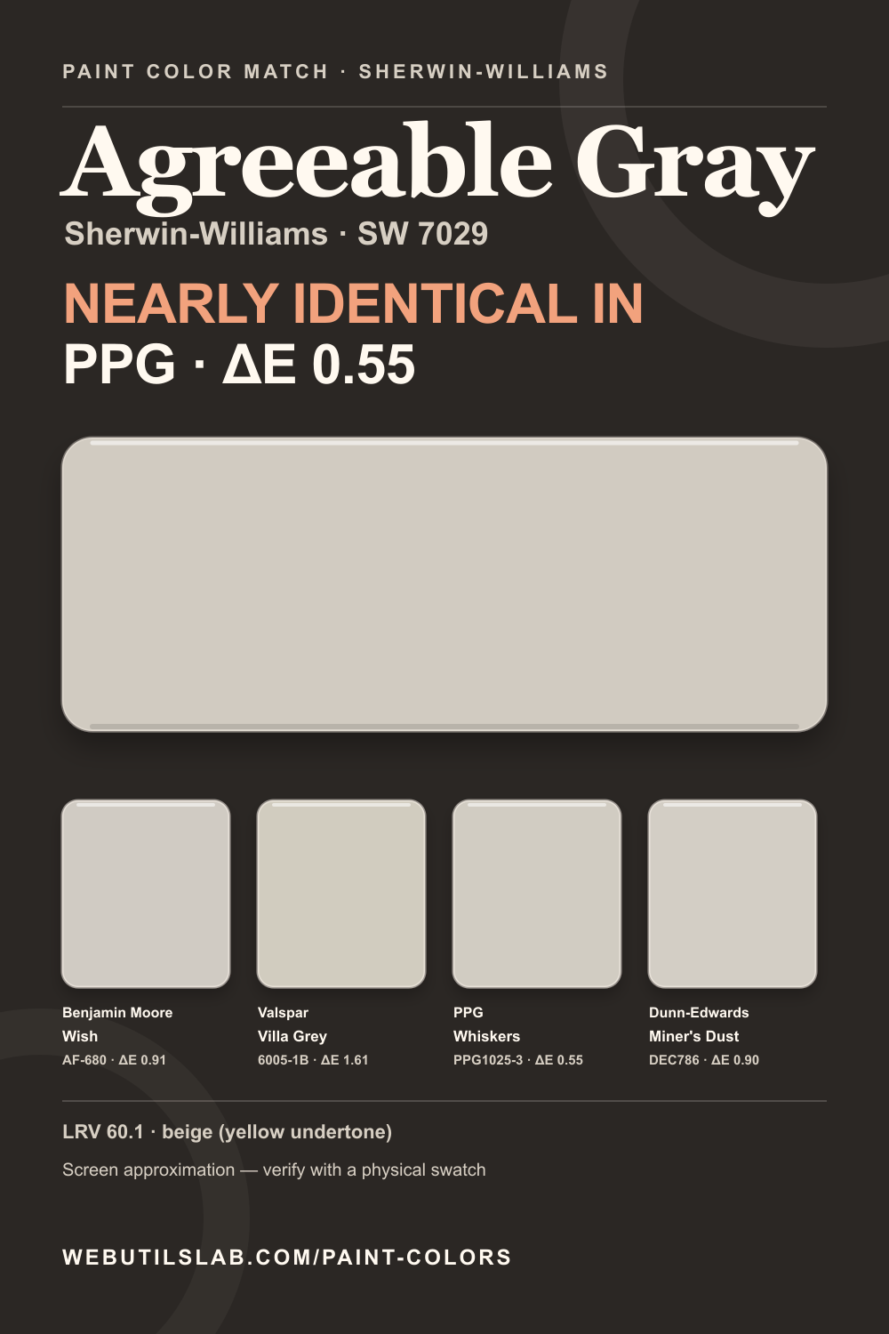 Agreeable Gray (SW 7029) Sherwin-Williams swatch with closest matches