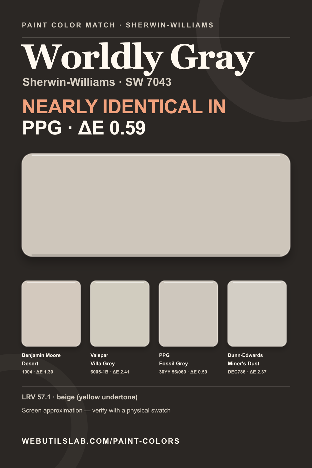 Worldly Gray (SW 7043) Sherwin-Williams swatch with closest matches