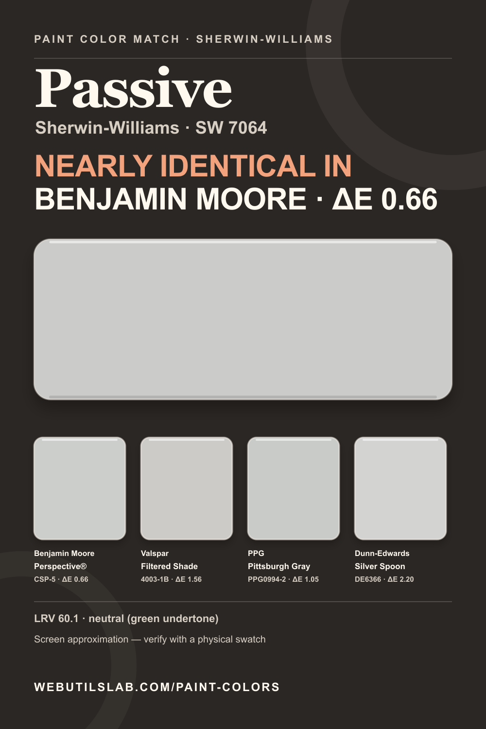 Passive (SW 7064) Sherwin-Williams swatch with closest matches