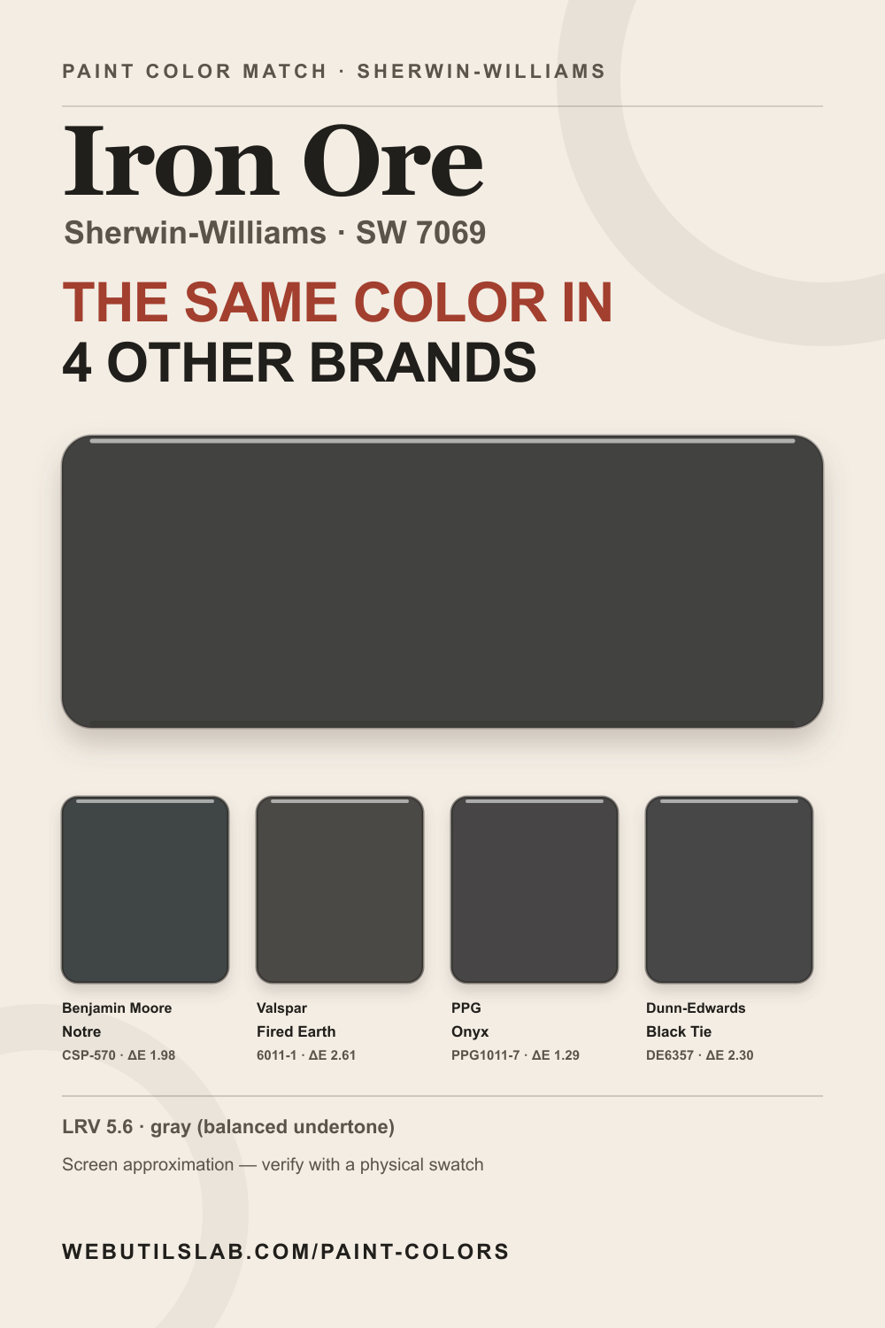 Iron Ore (SW 7069) Sherwin-Williams swatch with closest matches
