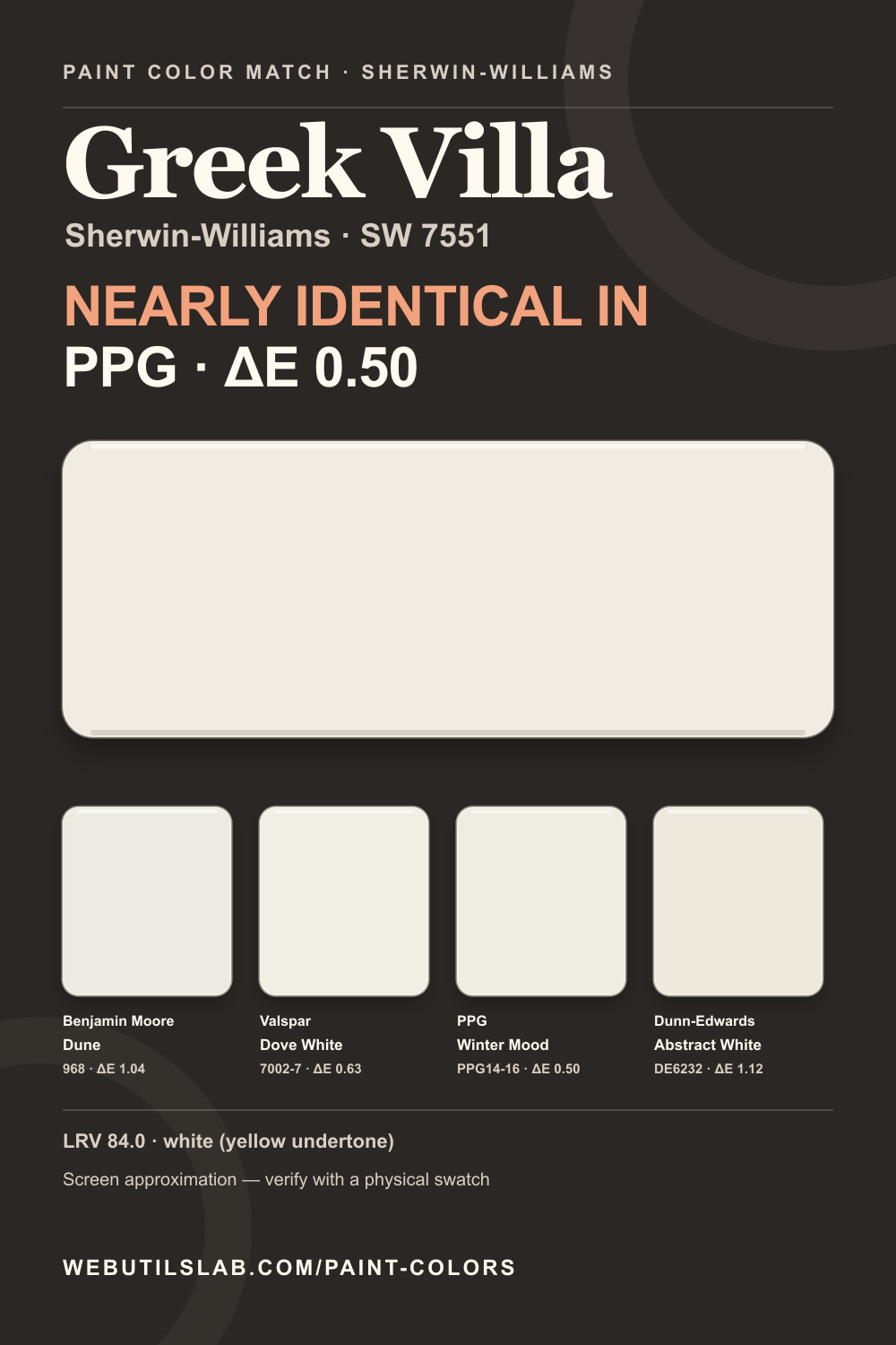 Greek Villa (SW 7551) Sherwin-Williams swatch with closest matches