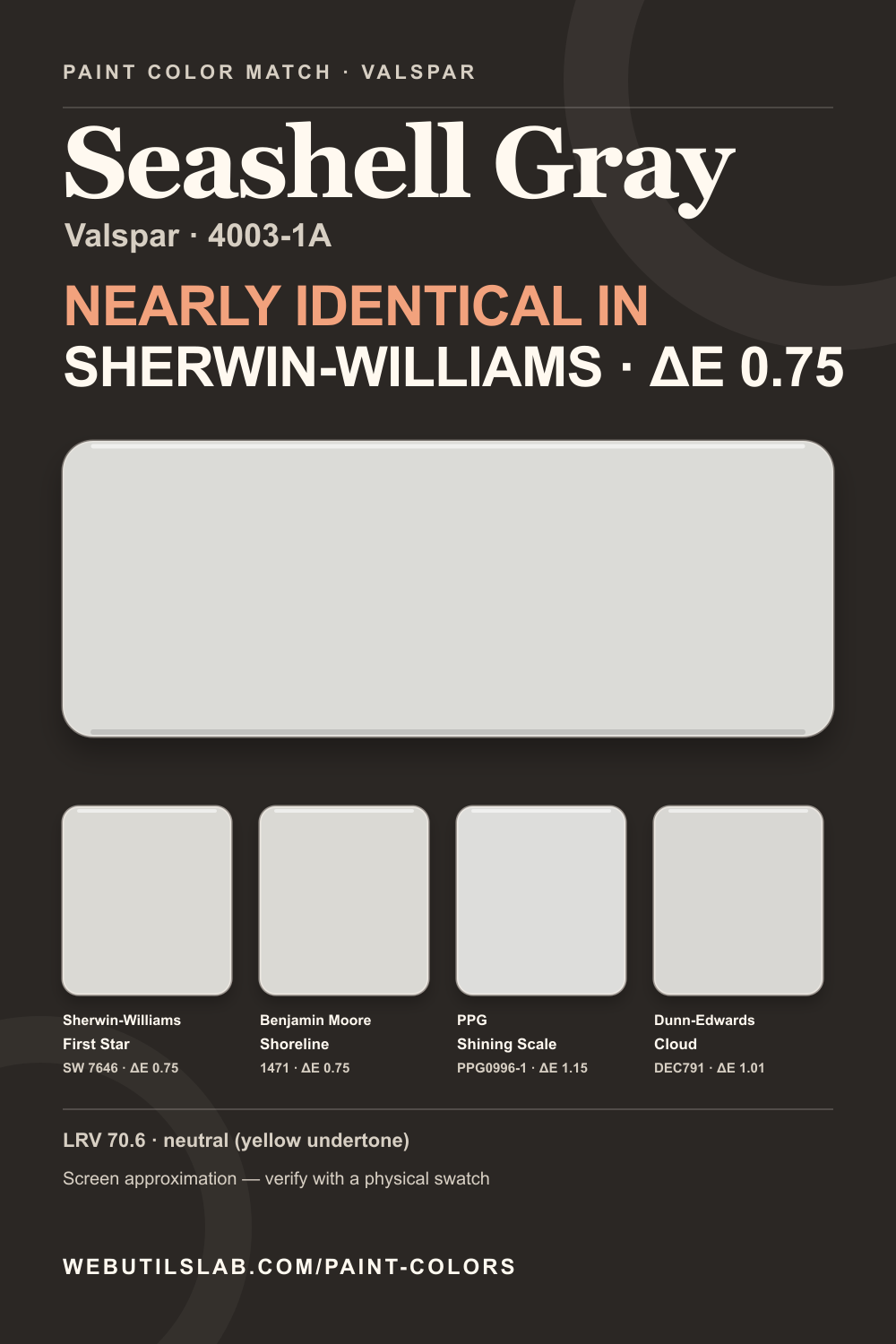 Seashell Gray (4003-1A) Valspar swatch with closest matches