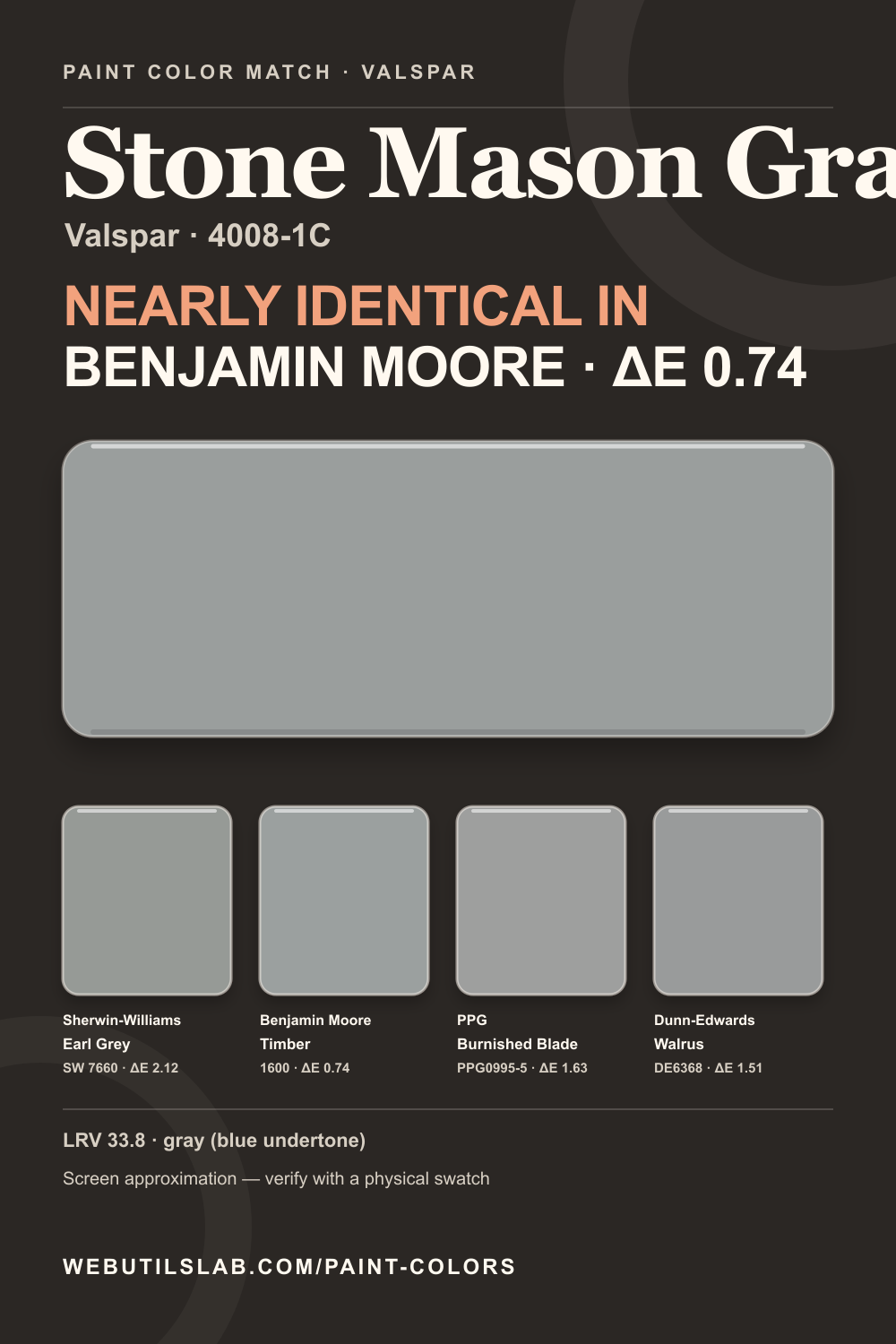 Stone Mason Gray (4008-1C) Valspar swatch with closest matches