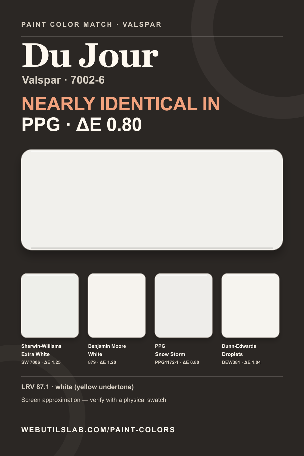 Du Jour (7002-6) Valspar swatch with closest matches