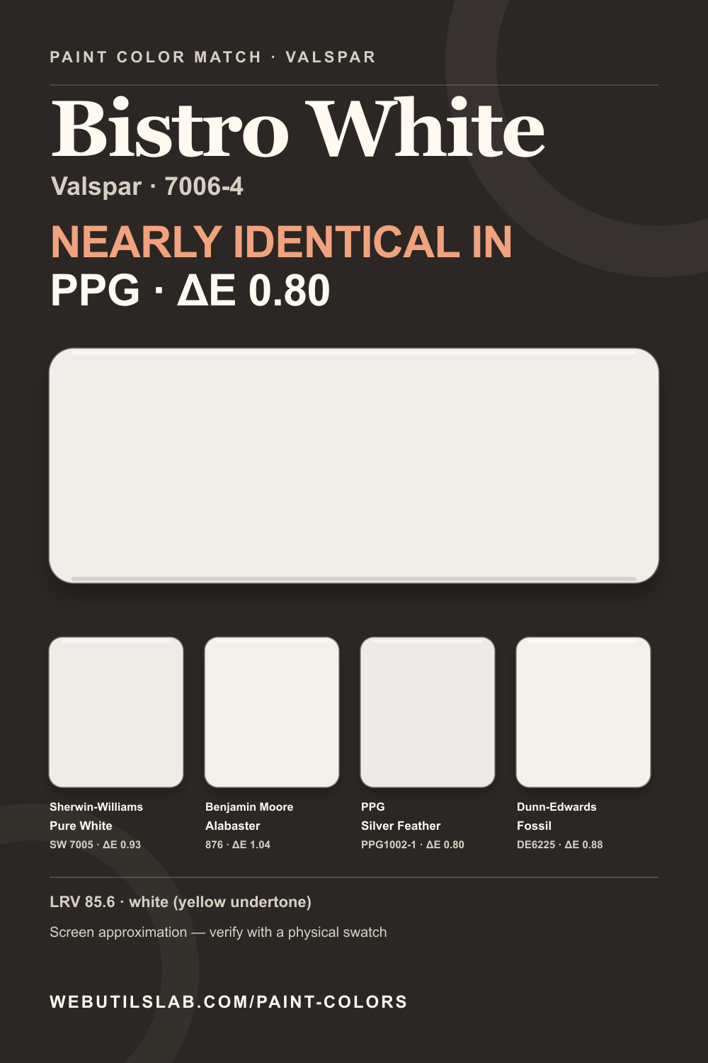 Bistro White (7006-4) Valspar swatch with closest matches